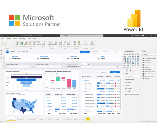 Microsoft Power Bi