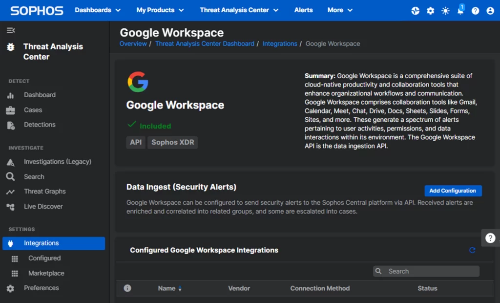 google-workspace-sophos